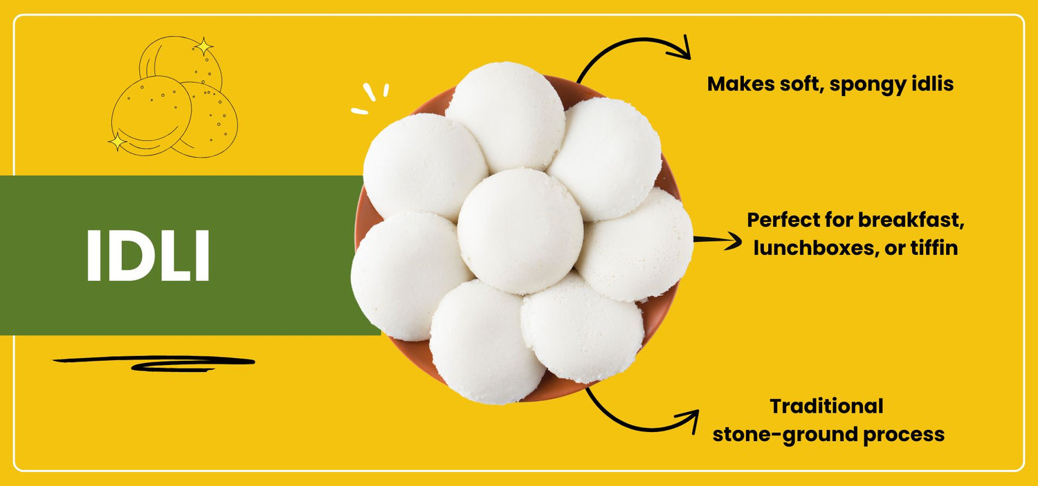 image comparison before